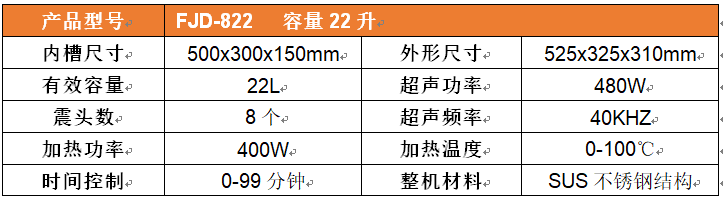 桌面式超声波清洗机参数表.png