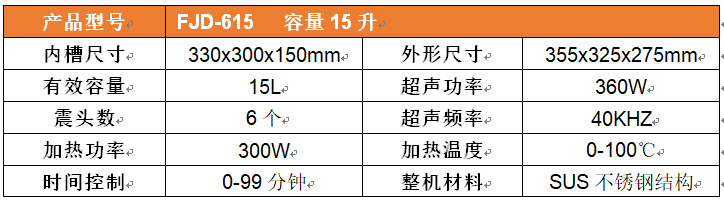 桌面式超声波清洗机15L参数表.png