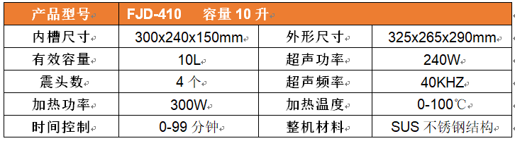 桌面式超声波清洗机10L参数表.png