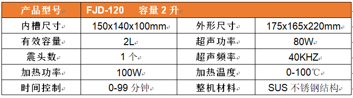 桌面式超声波清洗机2L参数表.png